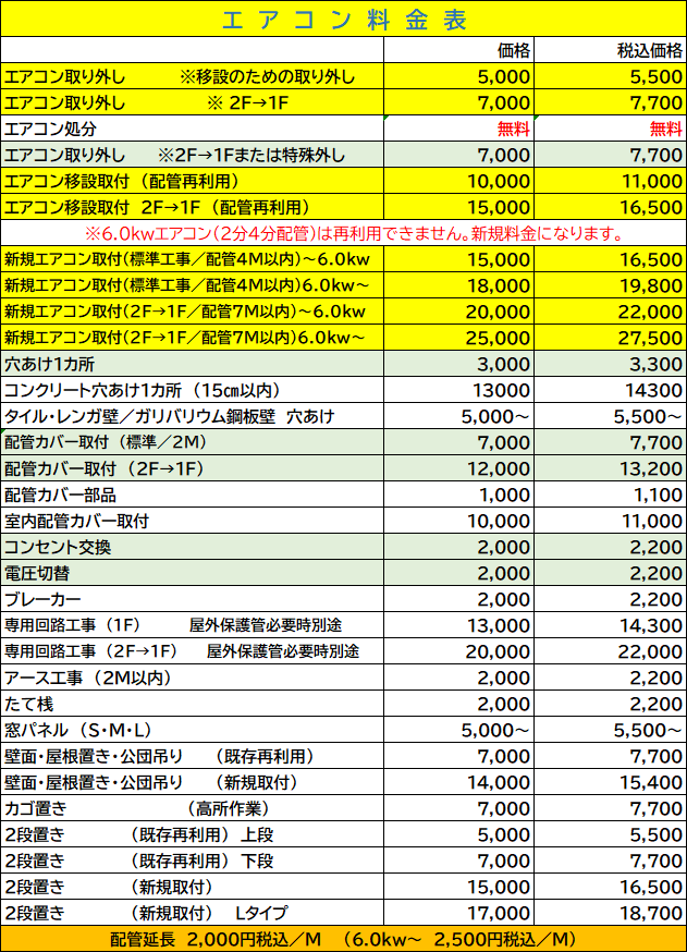 鹿児島エアコン工事　日置空調